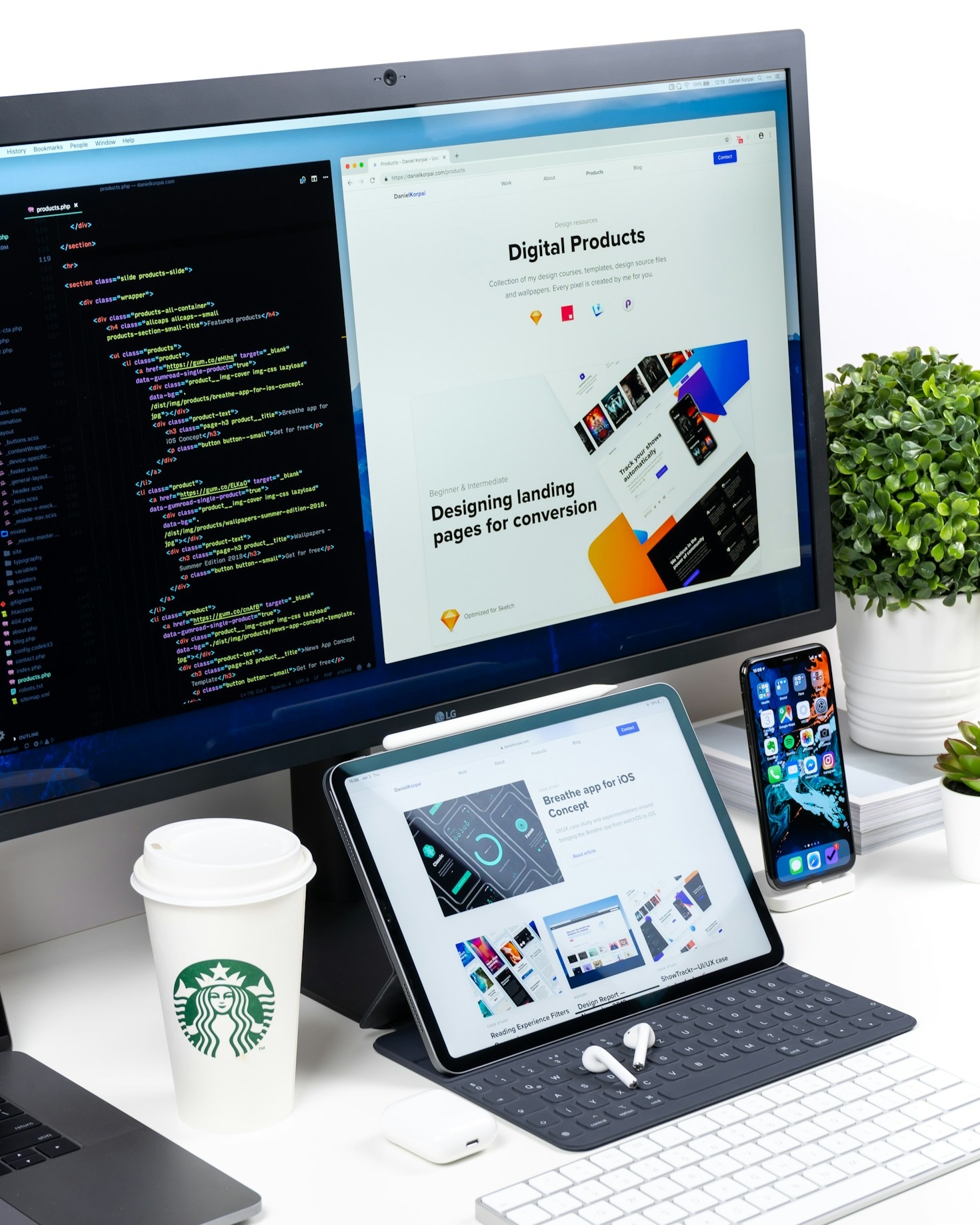 The Journey from Developer I to Manager